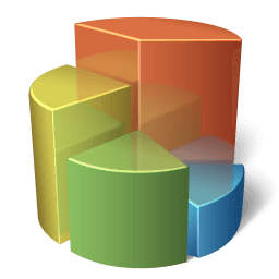 Pie Chart Sticker