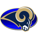 Rams Sticker