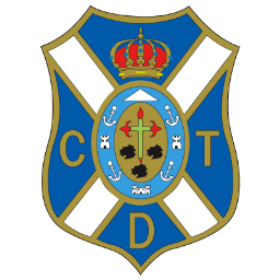 Tenerife Sticker